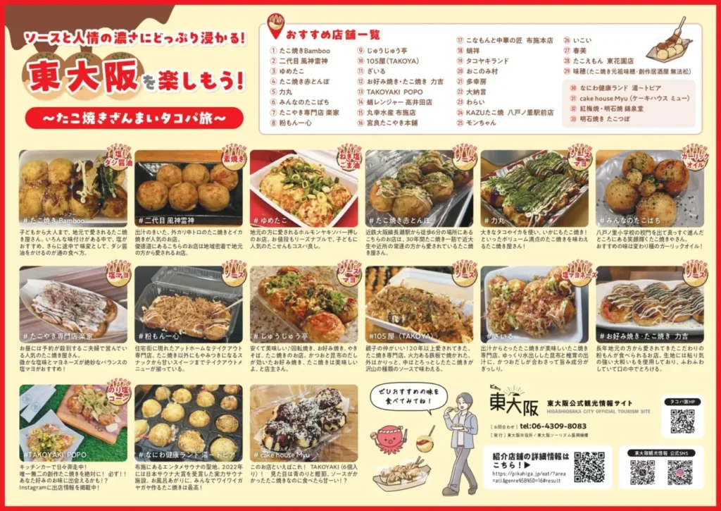 タコパ旅マップ