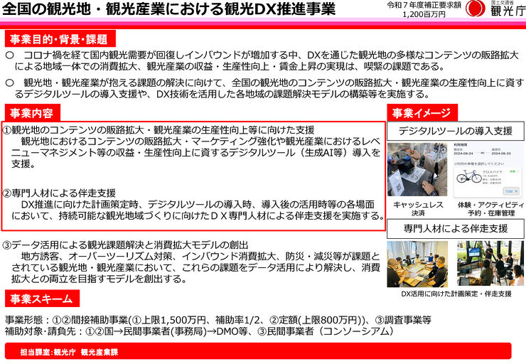 全国の観光地・観光産業における観光DX推進事業