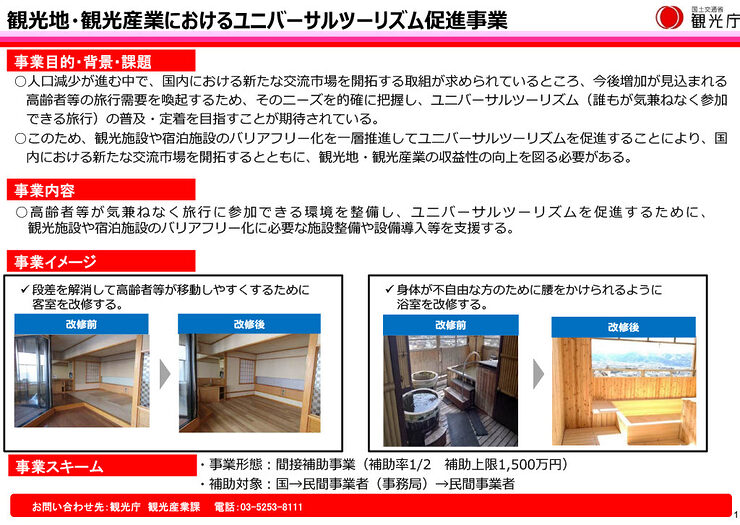 観光地・観光産業におけるユニバーサルツーリズム促進事業