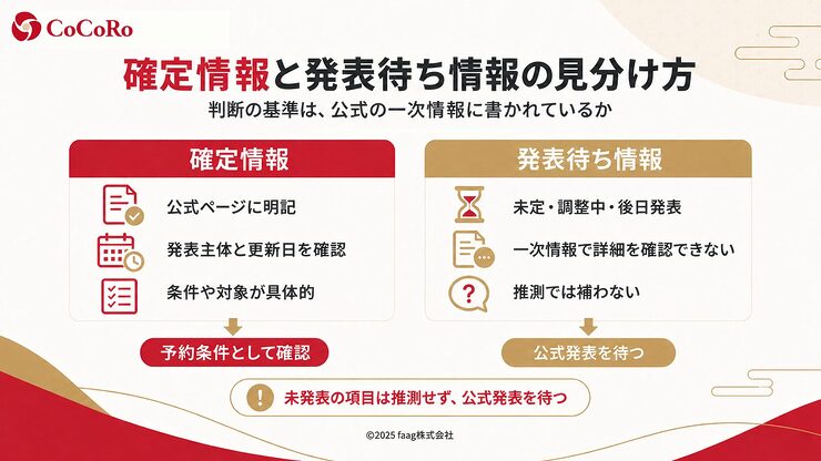 九州ふっこう応援割の確定情報と発表待ち情報の見分け方